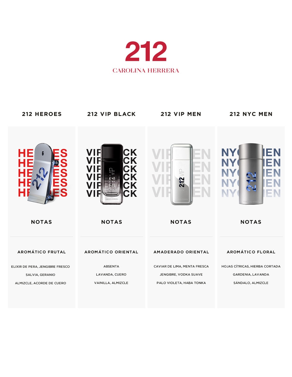 Eau de toilette 212 Heroes para hombre 2