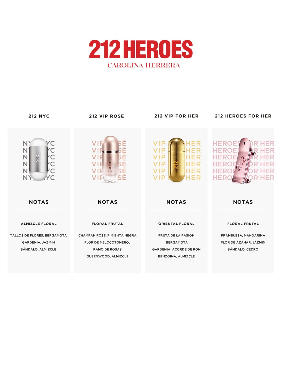 Eau de parfum 212 Heroes For Her para mujer