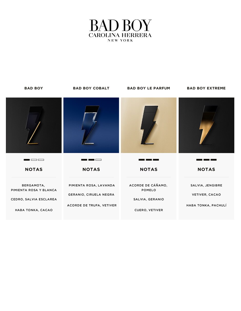 Eau de parfum Bad Boy Cobalt para hombre