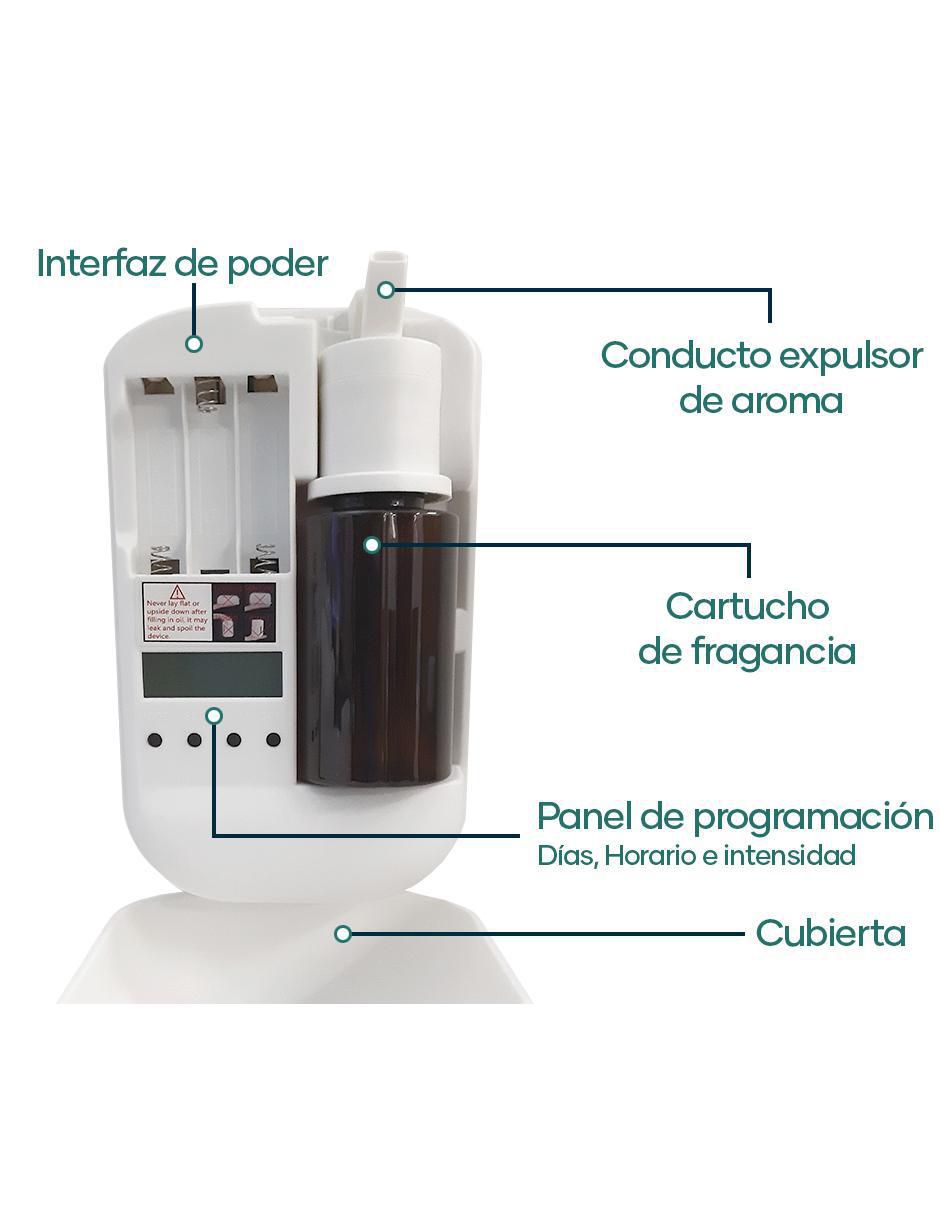 Difusor eléctrico Nano
