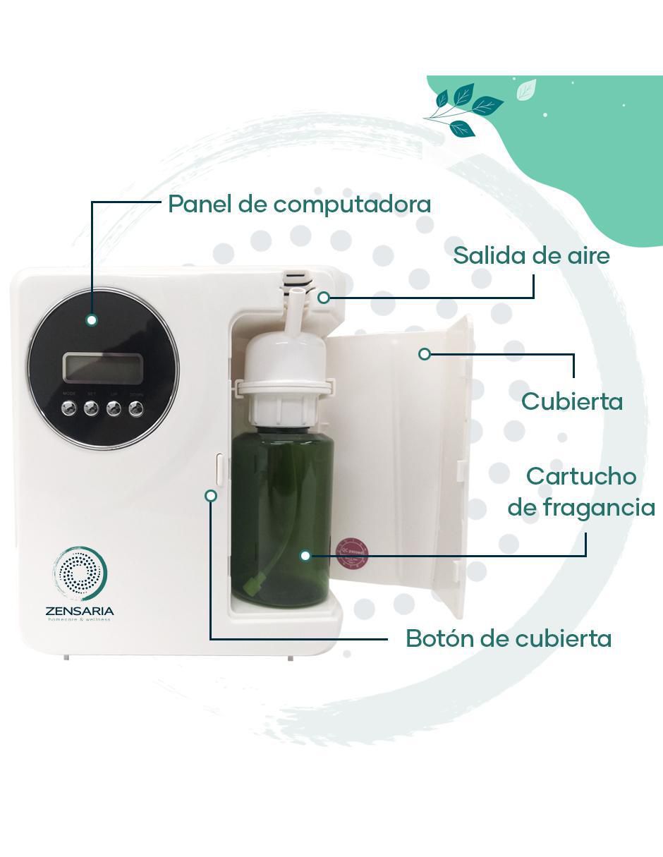 Difusor eléctrico