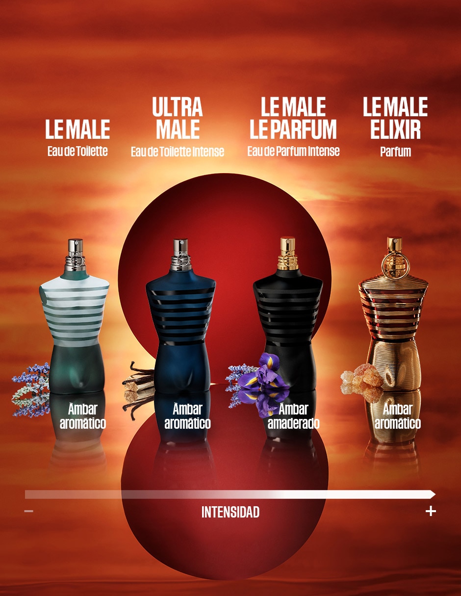 Perfume Jean Paul Gaultier Le Male Elixir para hombre
