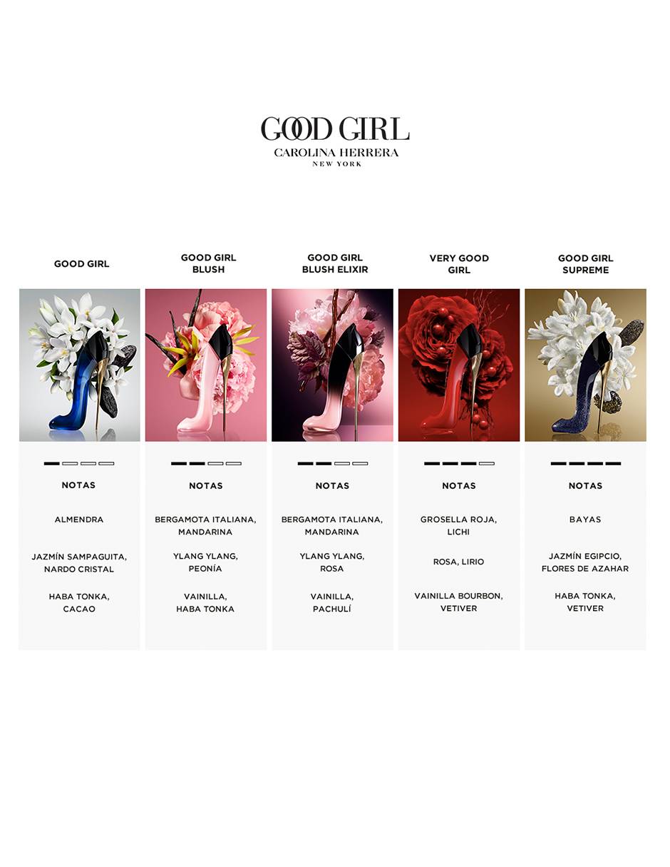 Eau de parfum Carolina Herrera Good Girl Blush Elixir para mujer