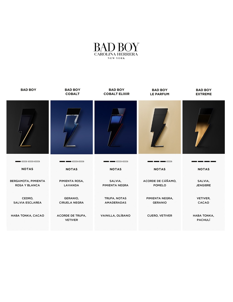 Eau de parfum Bad Boy Cobalt Elixir para hombre 7