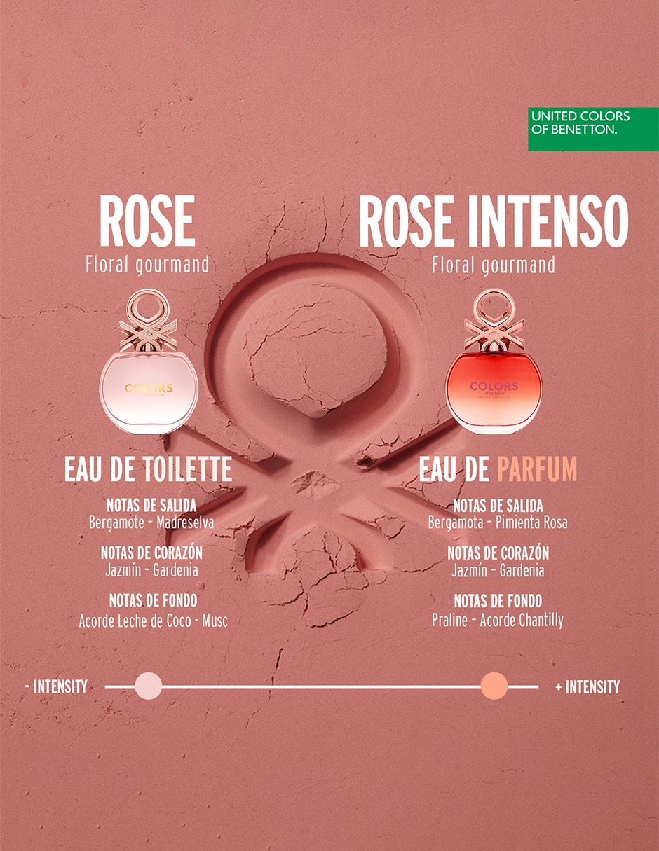 Set Eau de toilette Benetton Colors Rose para mujer