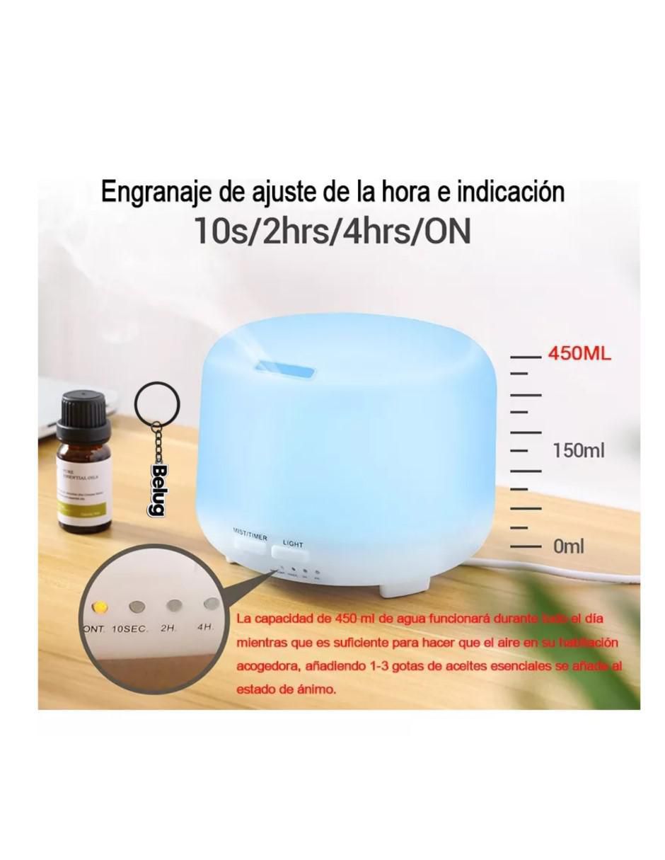 Difusor eléctrico