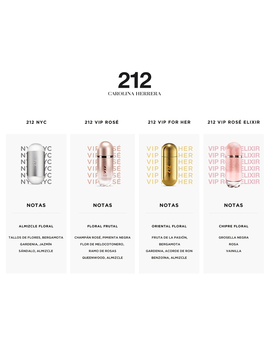 Eau de parfum 212 Vip Rosé Elixir para mujer 7