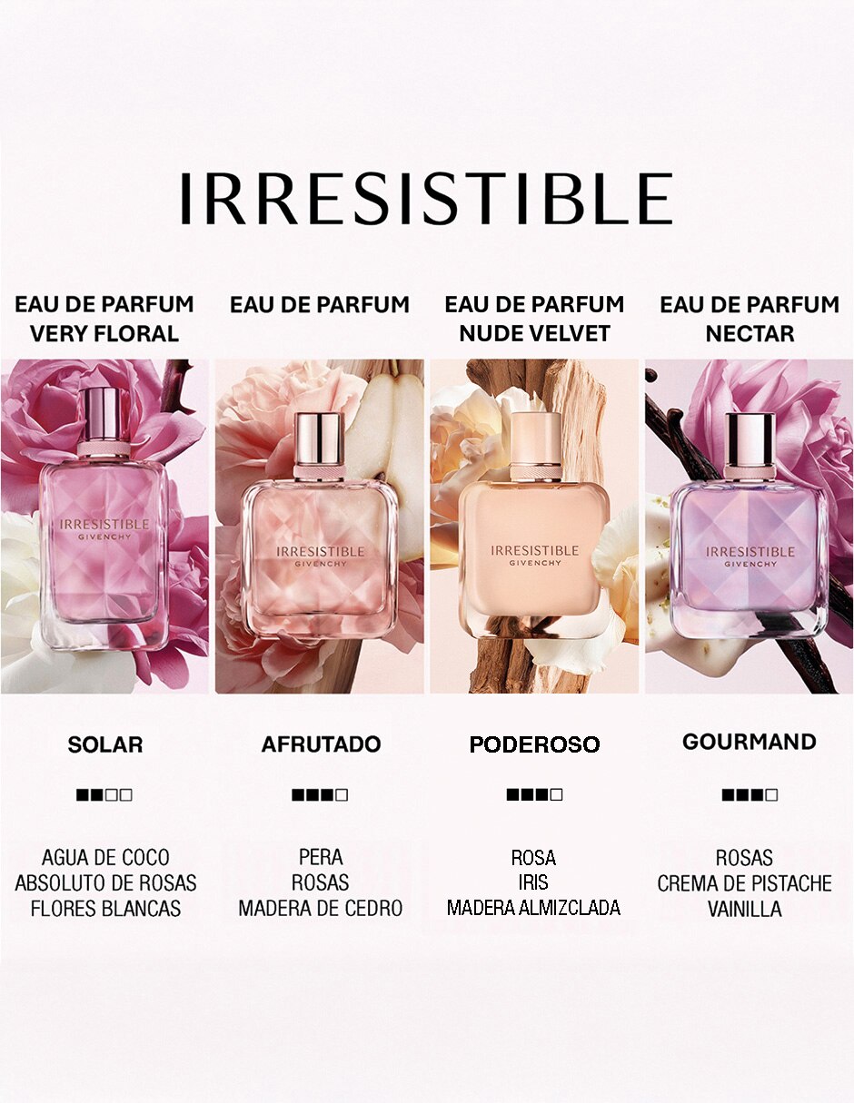Eau de parfum Irresistible Nude Velvet para Mujer 4
