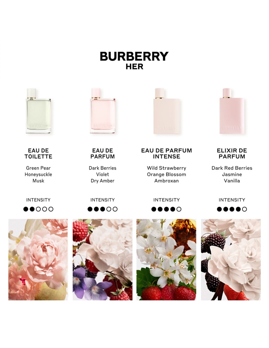Eau de parfum Her para mujer