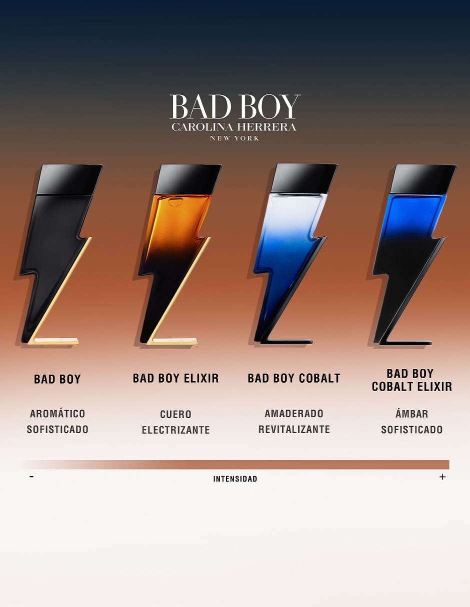 Eau de parfum Bad Boy Elixir para hombre 5