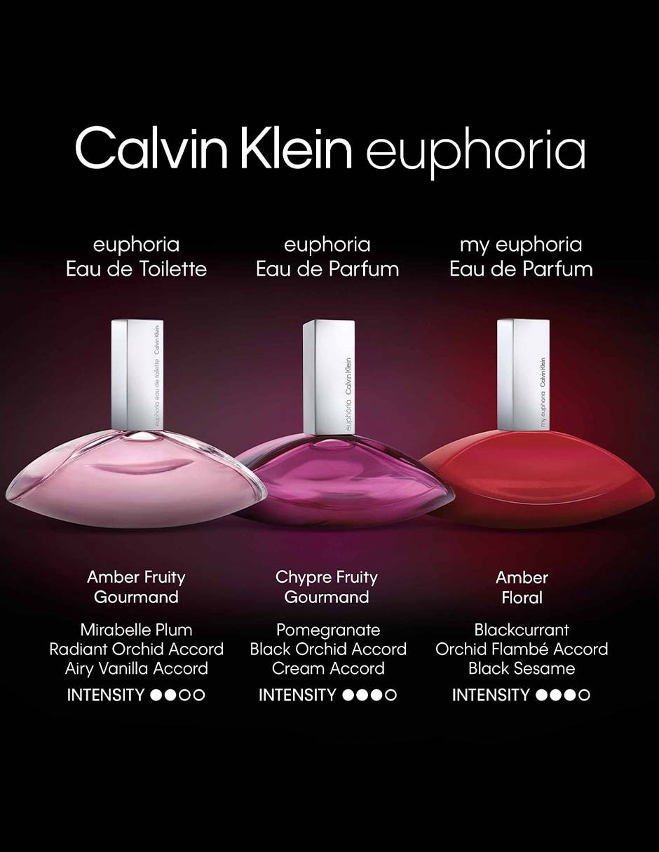 Eau de toilette CK Euphoria para mujer