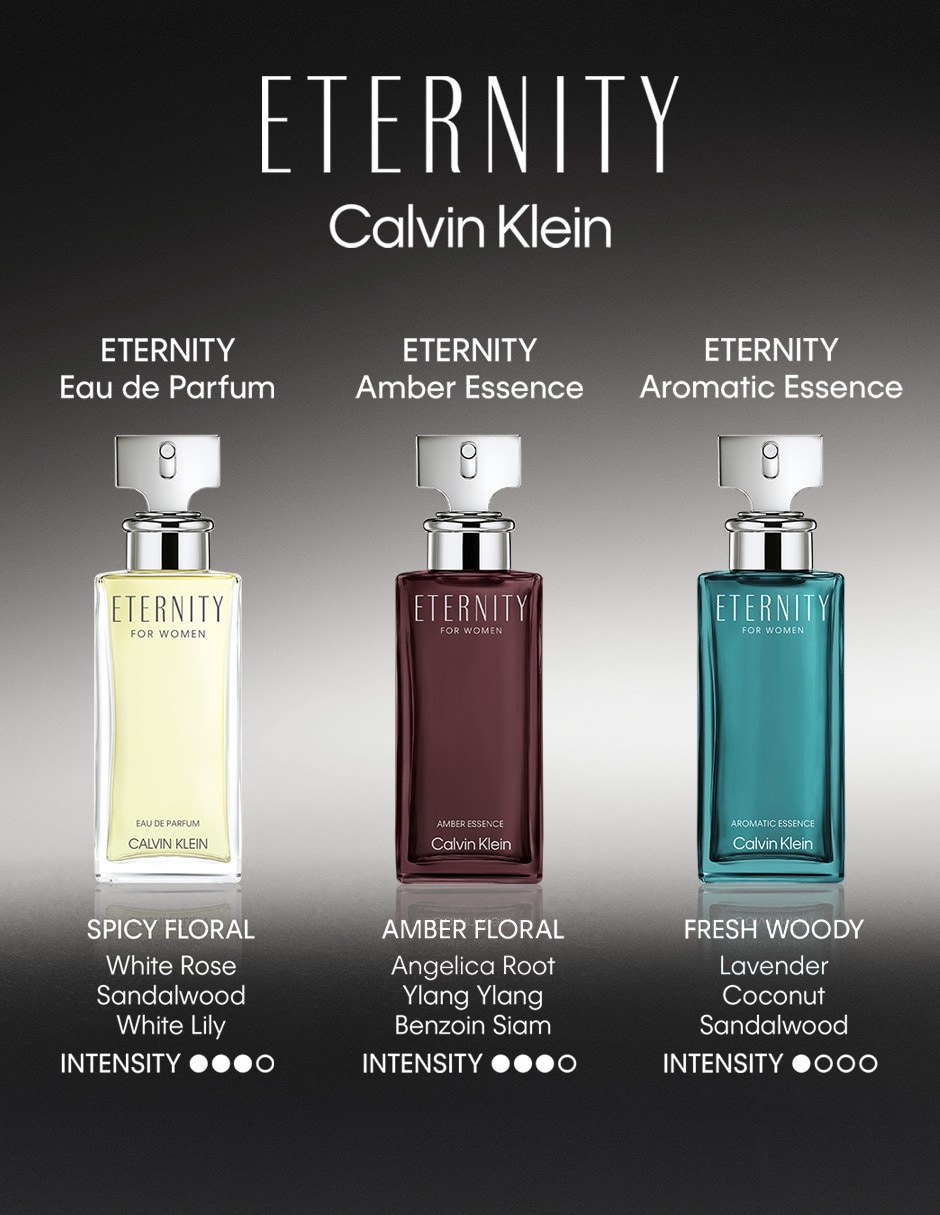 Perfume CK Amber para mujer