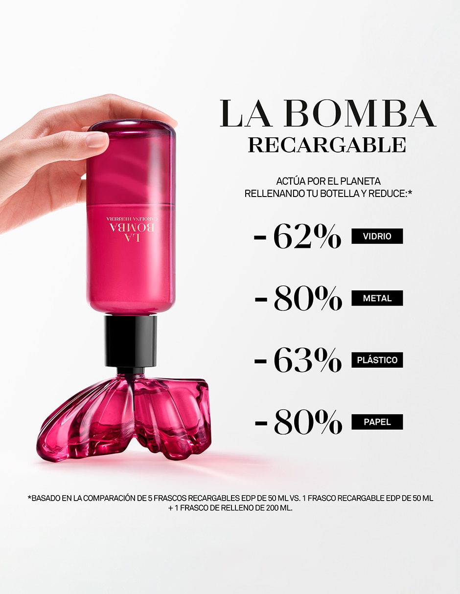 Refill de eau de parfum Carolina Herrera La Bomba 6