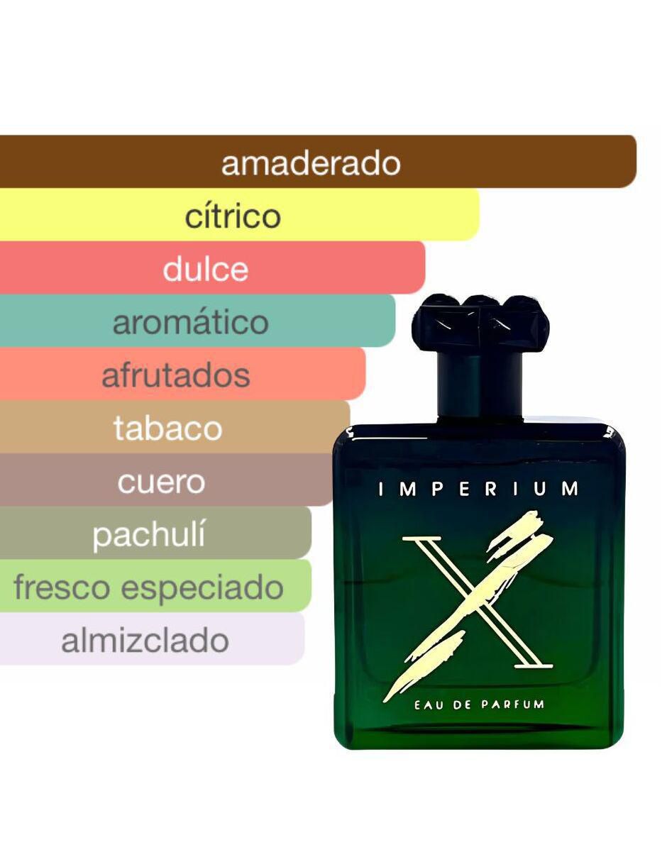 Eau de parfum para hombre