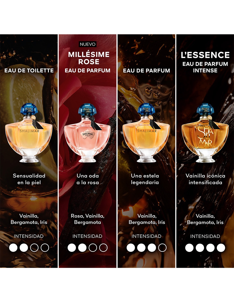 Eau de parfum Shalimar para mujer 4