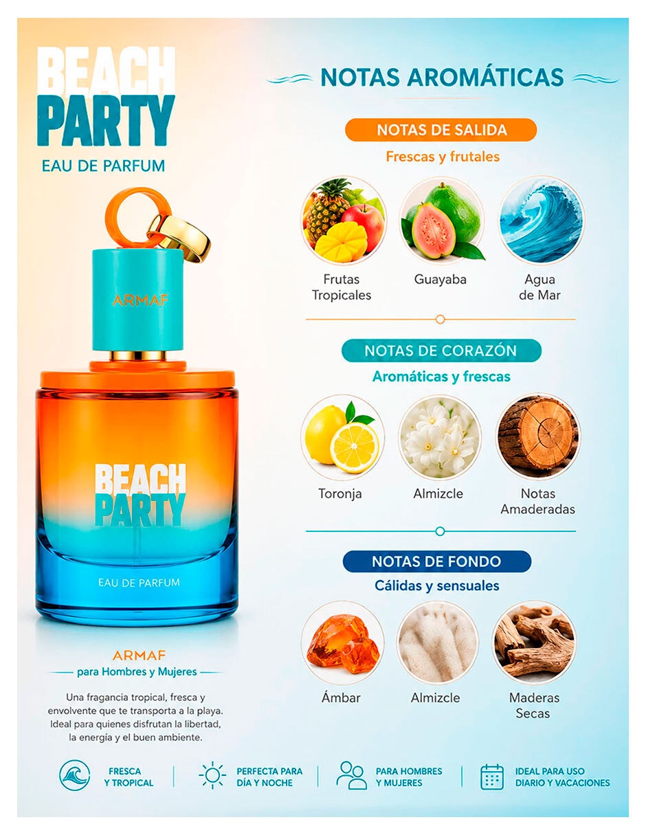 Eau de parfum unisex 6