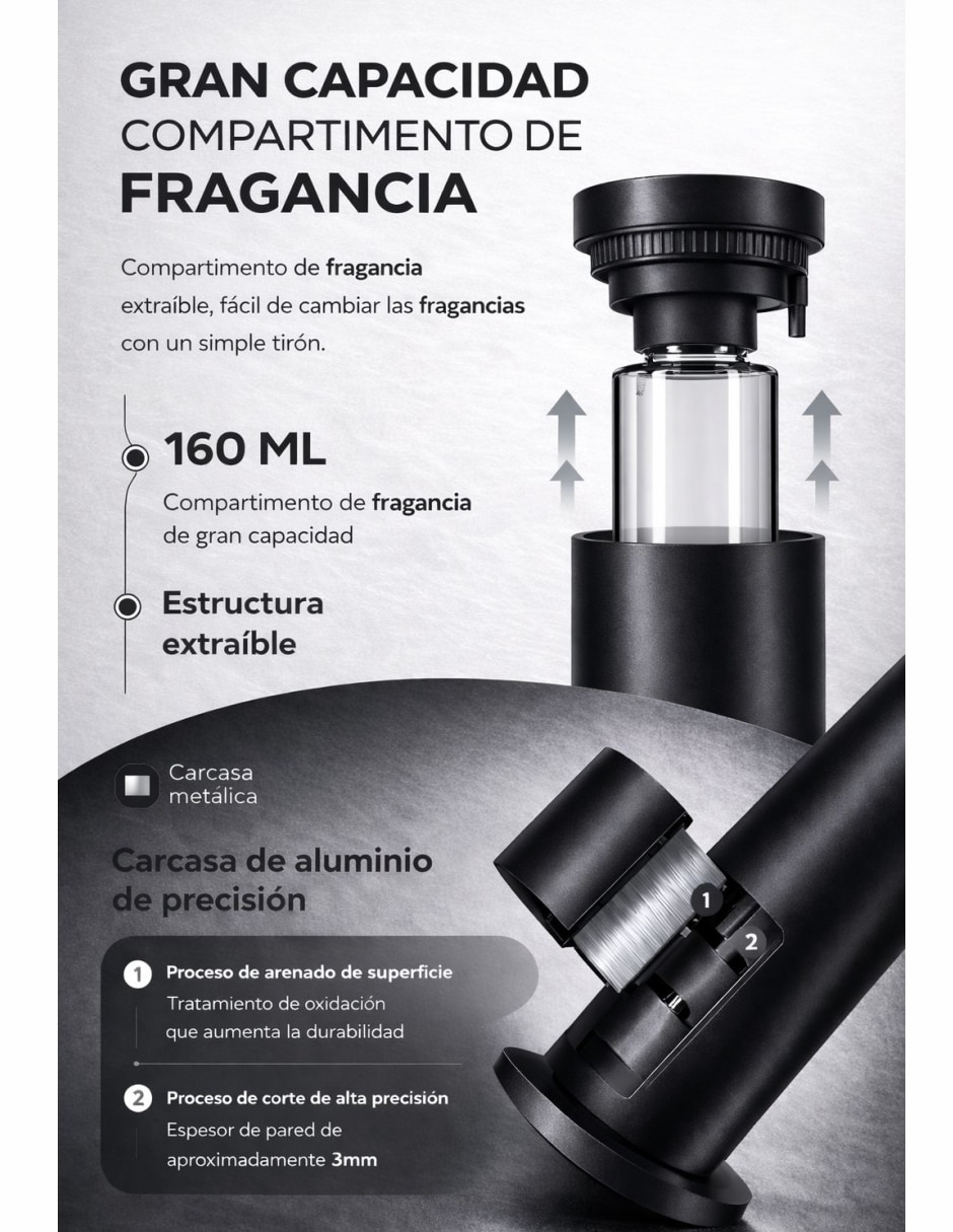 Difusor eléctrico 2