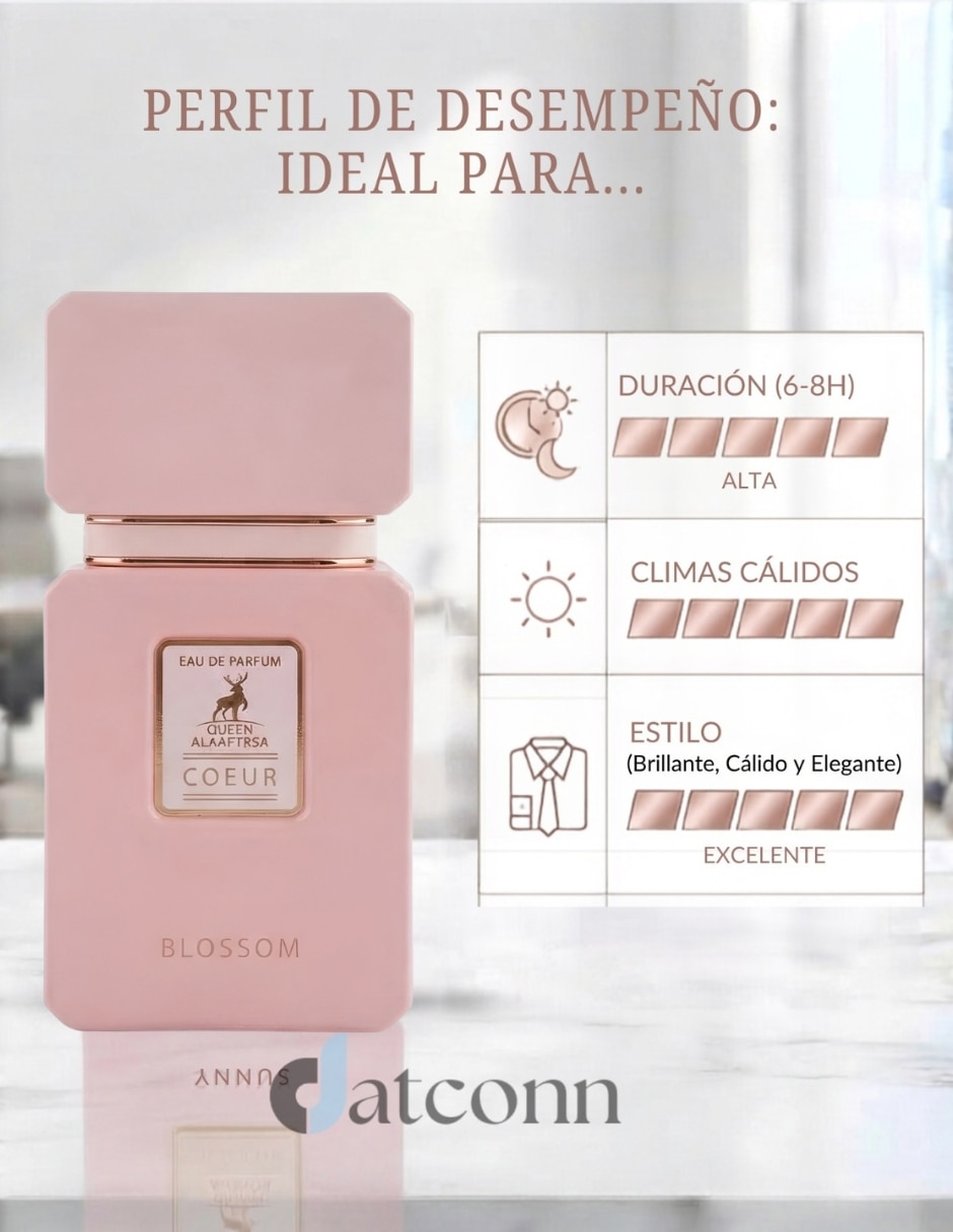 Eau de parfum COEUR para Mujer 2