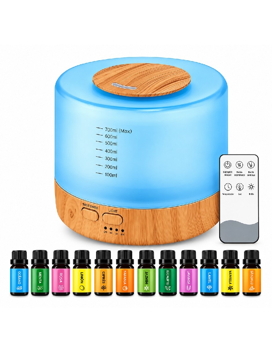 Kit difusor