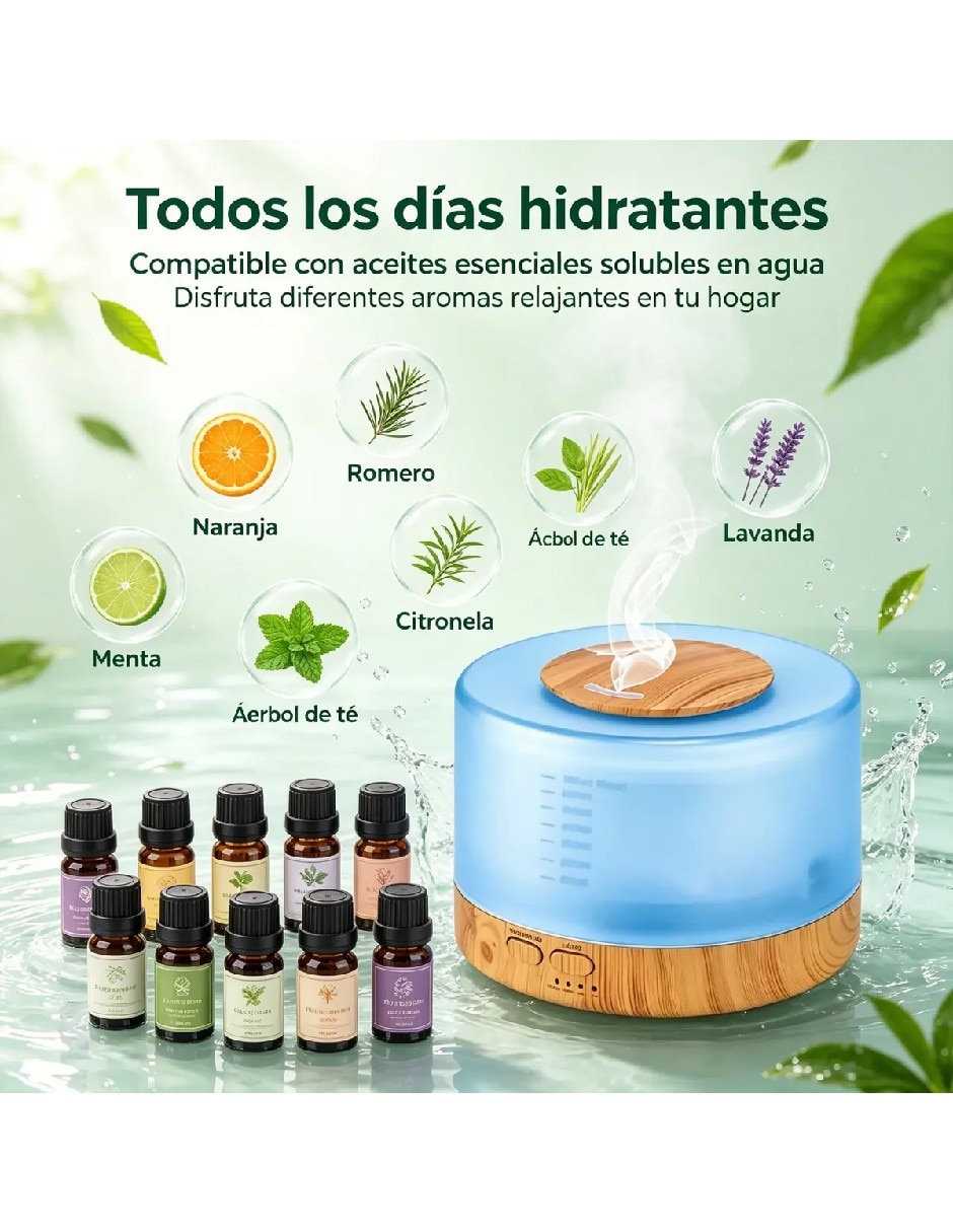 Kit difusor 5