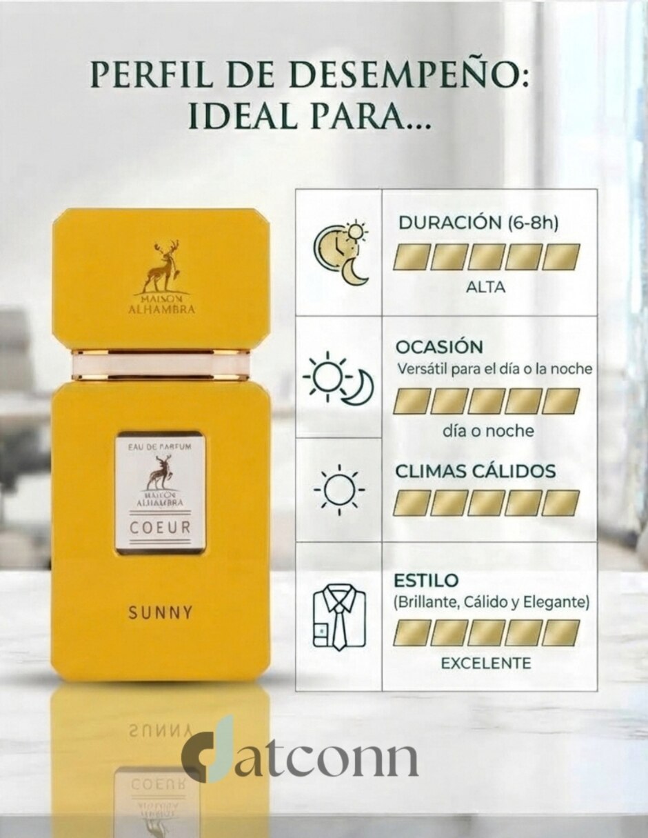 Eau de parfum coeur para mujer 4