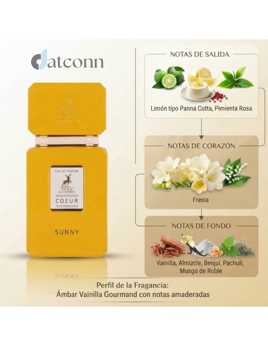 Eau de parfum coeur para mujer 5