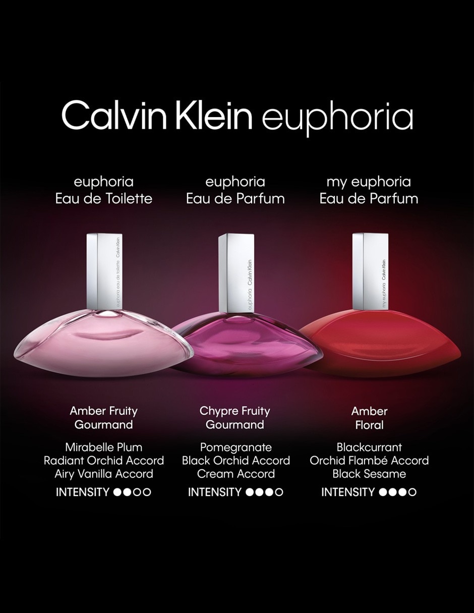 Eau de parfum Euphoria para mujer 8